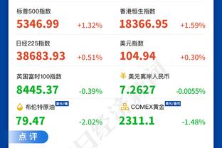 哈迪谈塞克斯顿360°暴扣：不知道他怎么想的 居然敢试那个动作